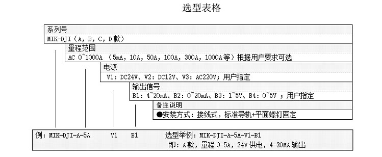 电流变送器选型