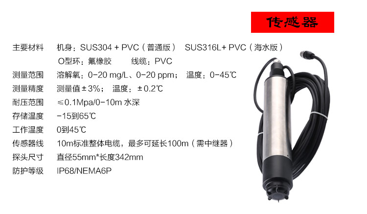 荧光法溶氧仪传感器参数